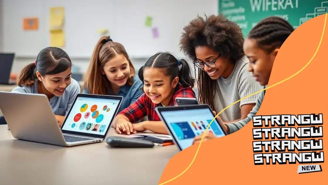 Tools for effective collaboration