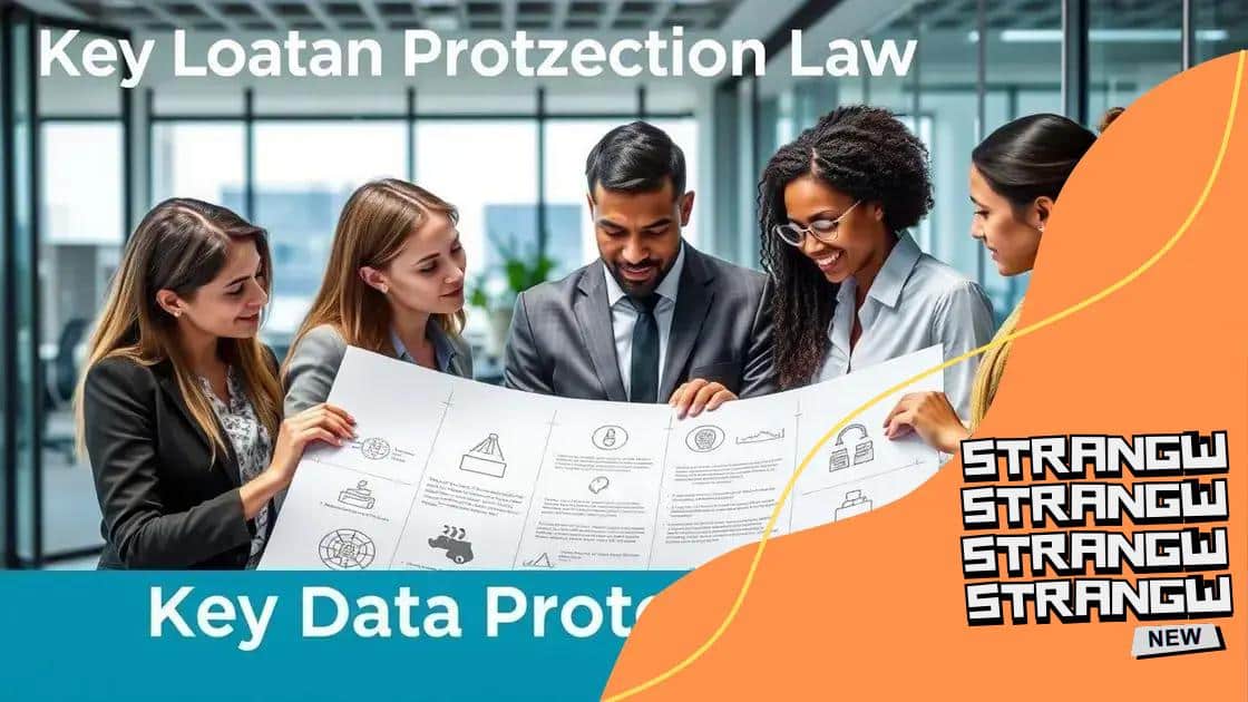 Key data protection laws