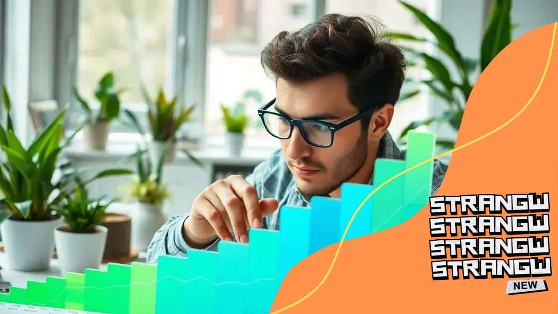 Evaluating sustainable investment options