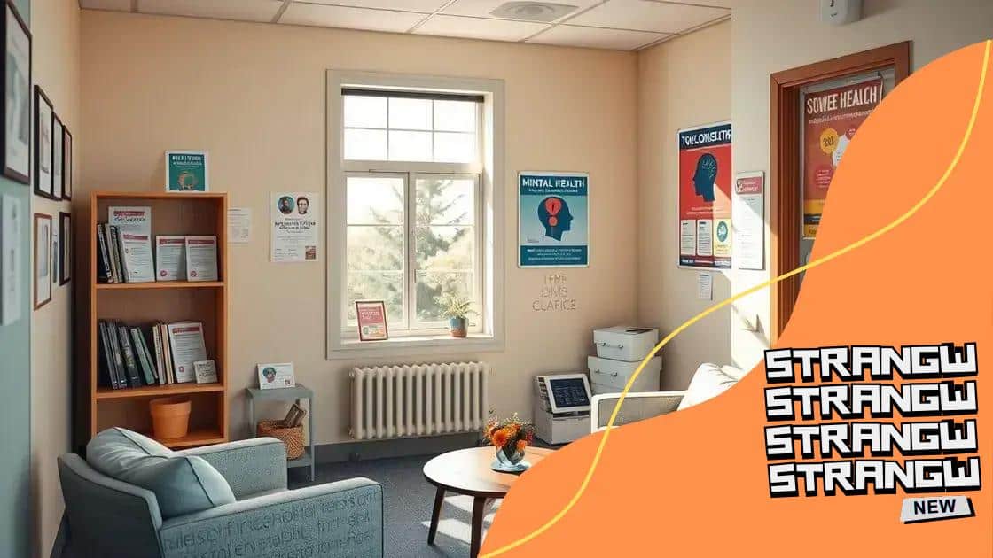 Types of resources available in schools