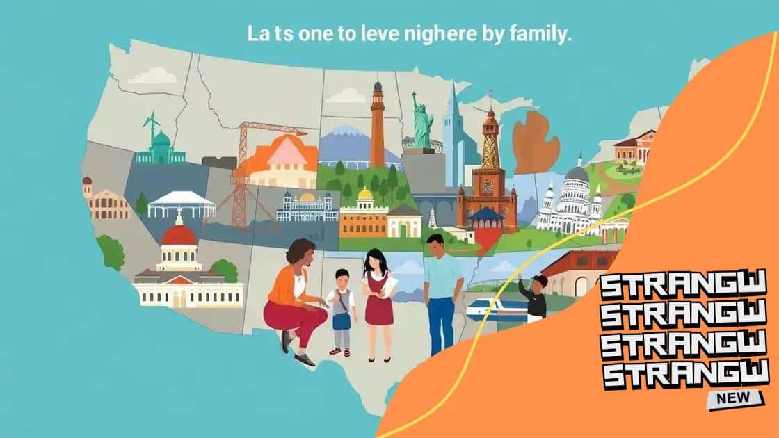 State-specific updates on family leave