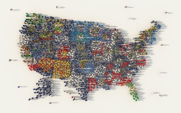 US Census Data: Population Shifts and Political Power Revealed
