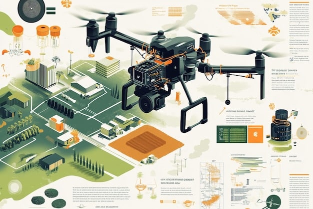 A detailed schematic illustrating advanced border surveillance technologies, including drones, motion sensors, and integrated data analysis systems, with a blurred background of a diverse, active border landscape.