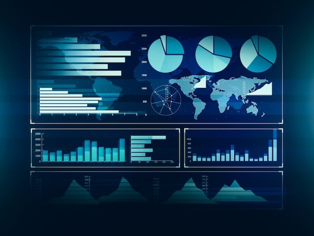 A detailed financial dashboard displaying various economic metrics, charts, and data points, representing the comprehensive analysis used by experts for forecasting.