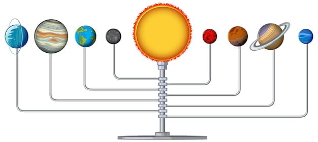 A detailed schematic diagram illustrating various layers of Earth's orbit, populated with numerous satellites and trajectories. Arrows indicate data flow between ground stations and satellites, emphasizing communication and control. The diagram contains icons representing different types of satellites (communication, earth observation, GPS) and shows clear pathways for orbital adjustments to avoid collisions.