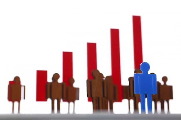 Analyzing the Latest US Unemployment Rate: What It Means for the US Economy
