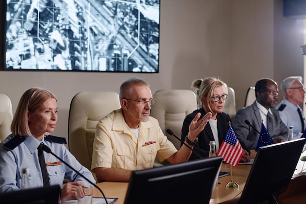 How Will the US Respond to International Security Threats?