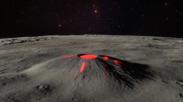US Space Program: Unveiling Lunar Mission Goals for 2026