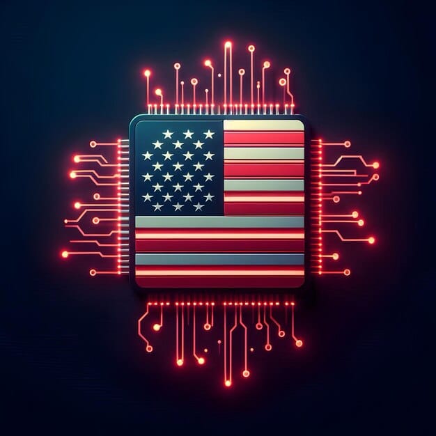 How Will the US Respond to AI Competition? Strategies & Analysis