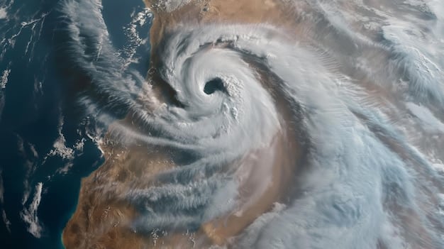 The Science Behind Extreme Weather: A 2025 Analysis in the US