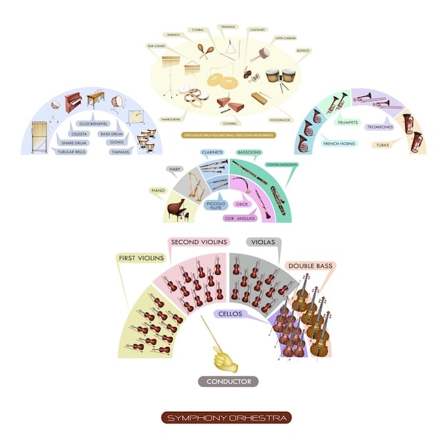 A detailed diagram illustrating the nine hallmarks of aging. Each hallmark is represented by a distinct icon and a brief description of its impact on cellular function. The diagram is visually appealing and easy to understand.