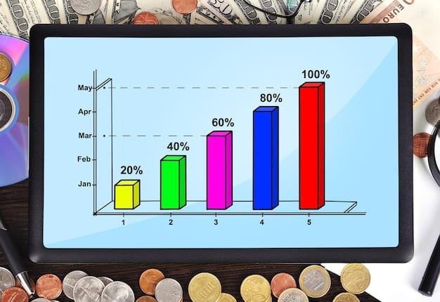 A comparative bar graph illustrating NASA's budget allocation, showing a large portion dedicated to the Artemis program compared to smaller allocations for other projects like planetary science and astrophysics. The graph visually represents the potential trade-offs and resource constraints discussed in the section, reinforcing the understanding of What are the projected costs for NASA's Artemis program through 2025, and how will this impact future space exploration budgets?.