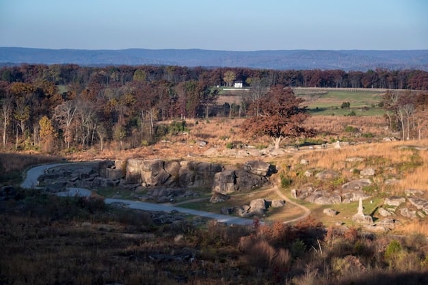Unearthing History: The Archaeology of Conflict in the US