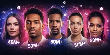 Seven celebrities rapidly gaining 50 million social media followers within three months